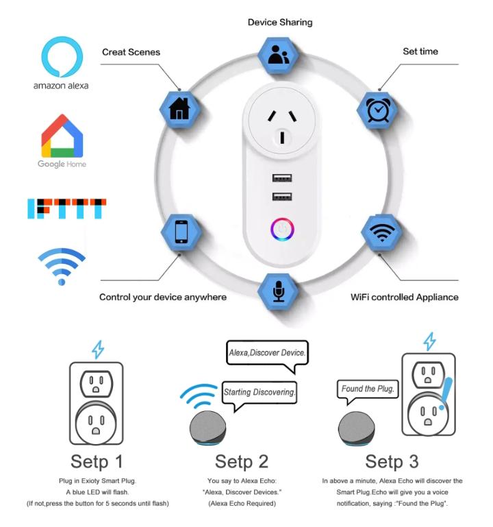 Smart Universal Plug-WY03