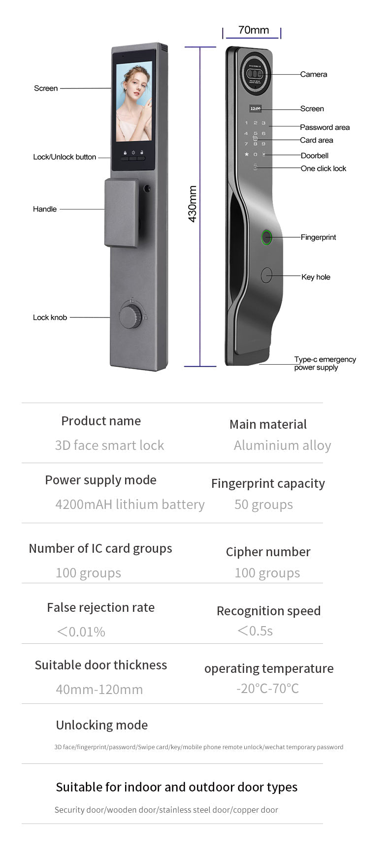 3D Face & Fingerprint Door Lock-LWF27s