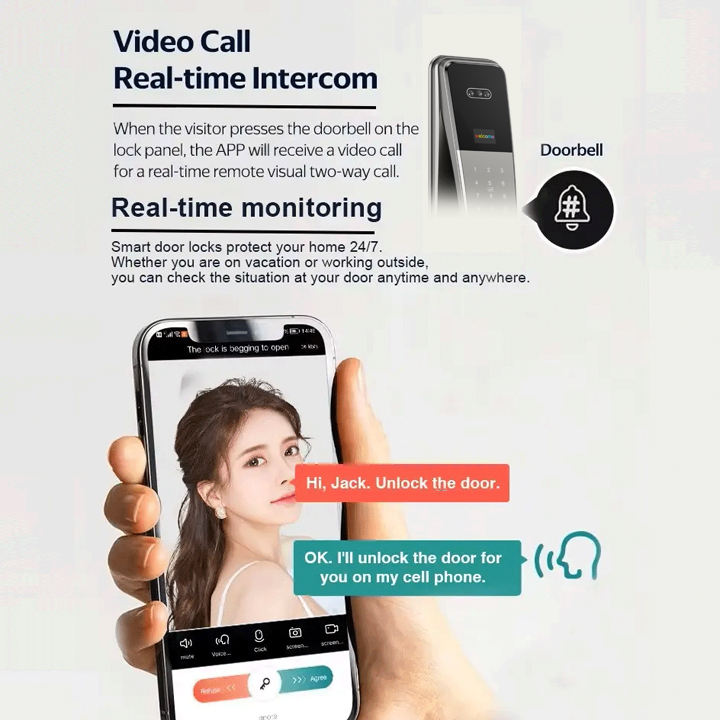Smart Door Lock Face Recogntion-LWF29P