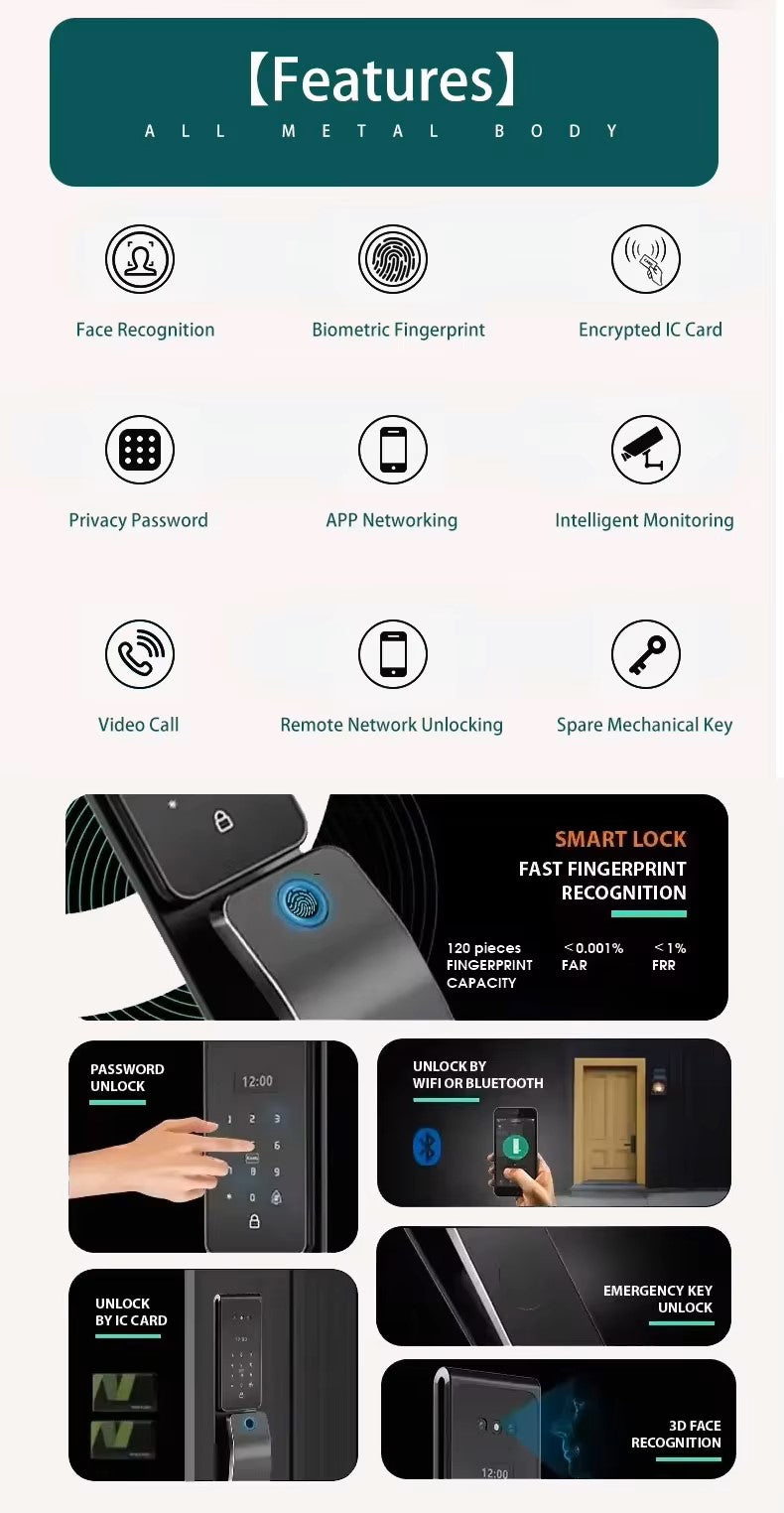 Smart Door Lock Face Recognition-LWT12