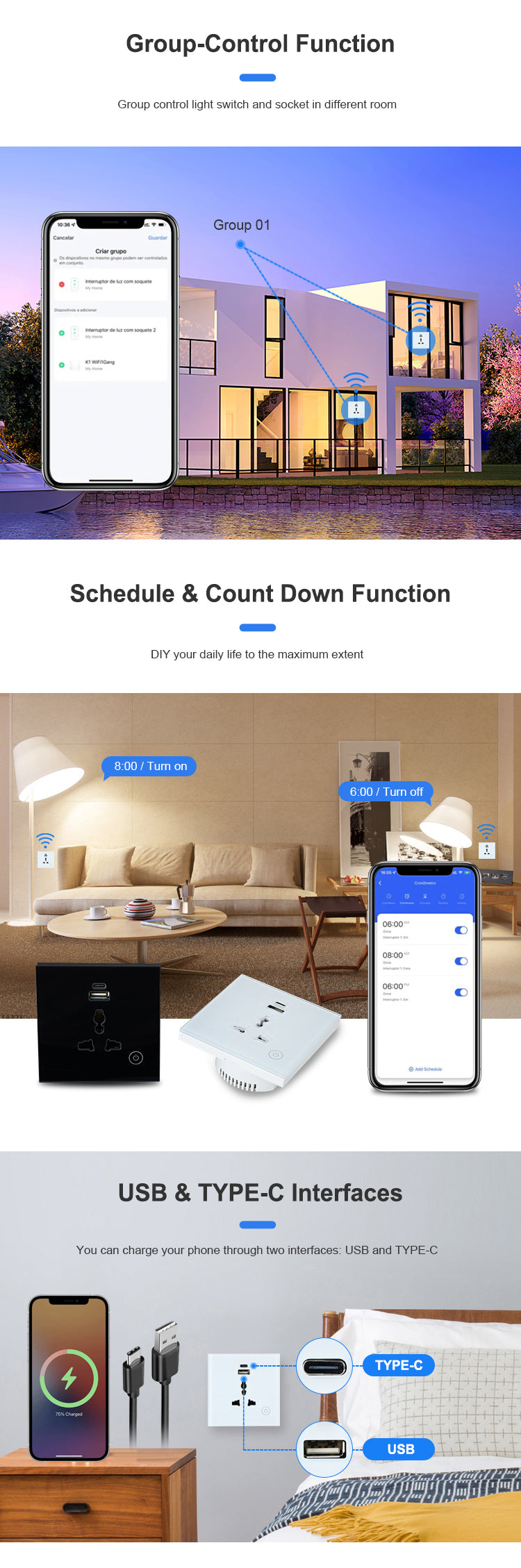 Smart Wall Socket-UN02