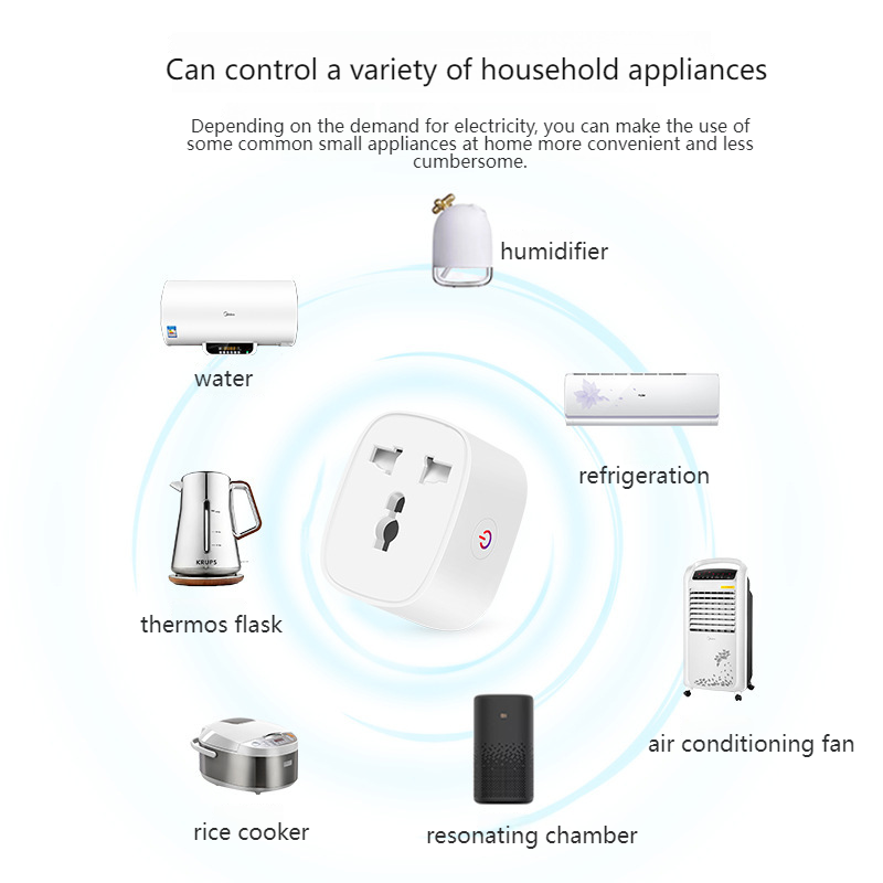 Smart Universal Plug-UN-02