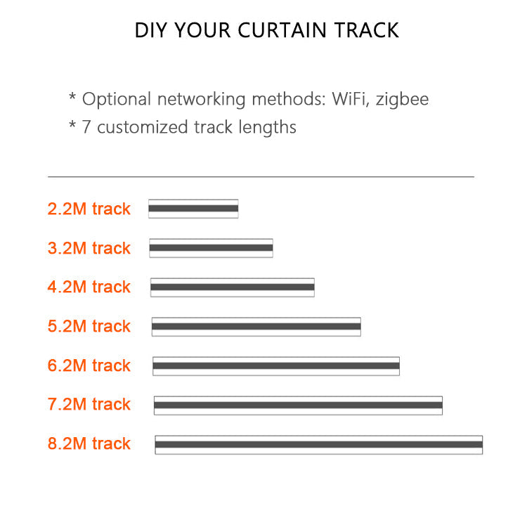Curtain Motor Combination Track Set