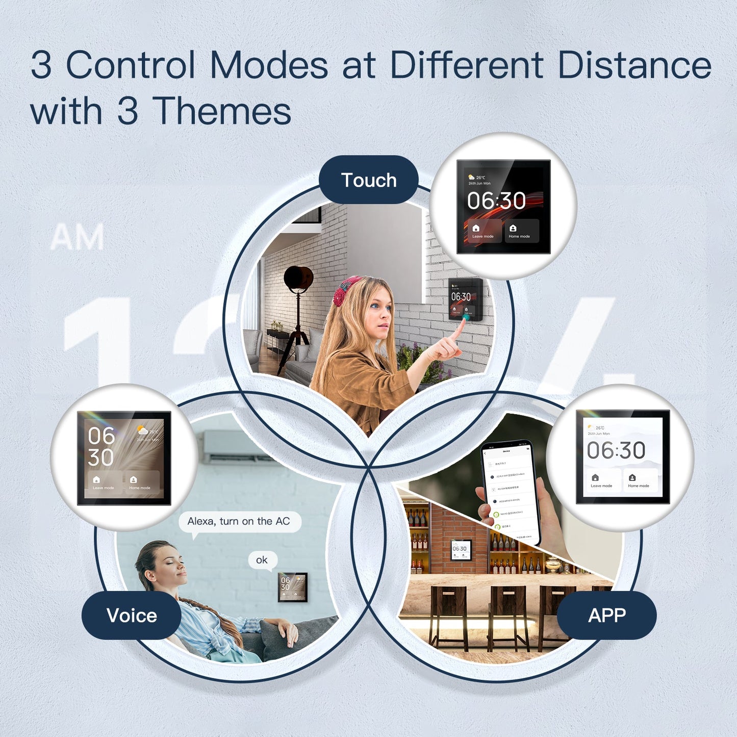 Smart Control Panel 4 Inch-CCS1