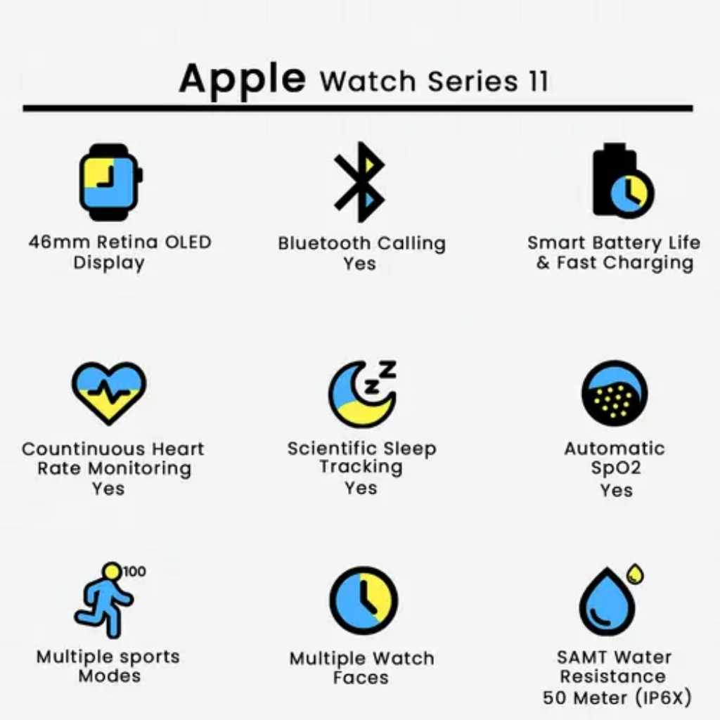 Apple Watch Series 11 46mm