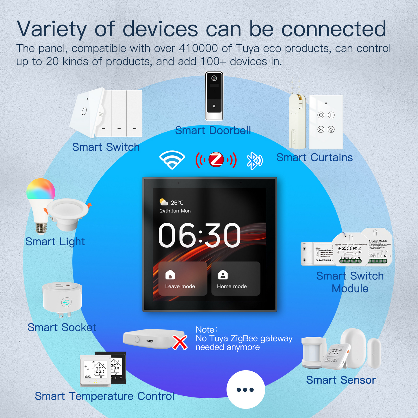 Smart Control Panel 4 Inch-CCS1