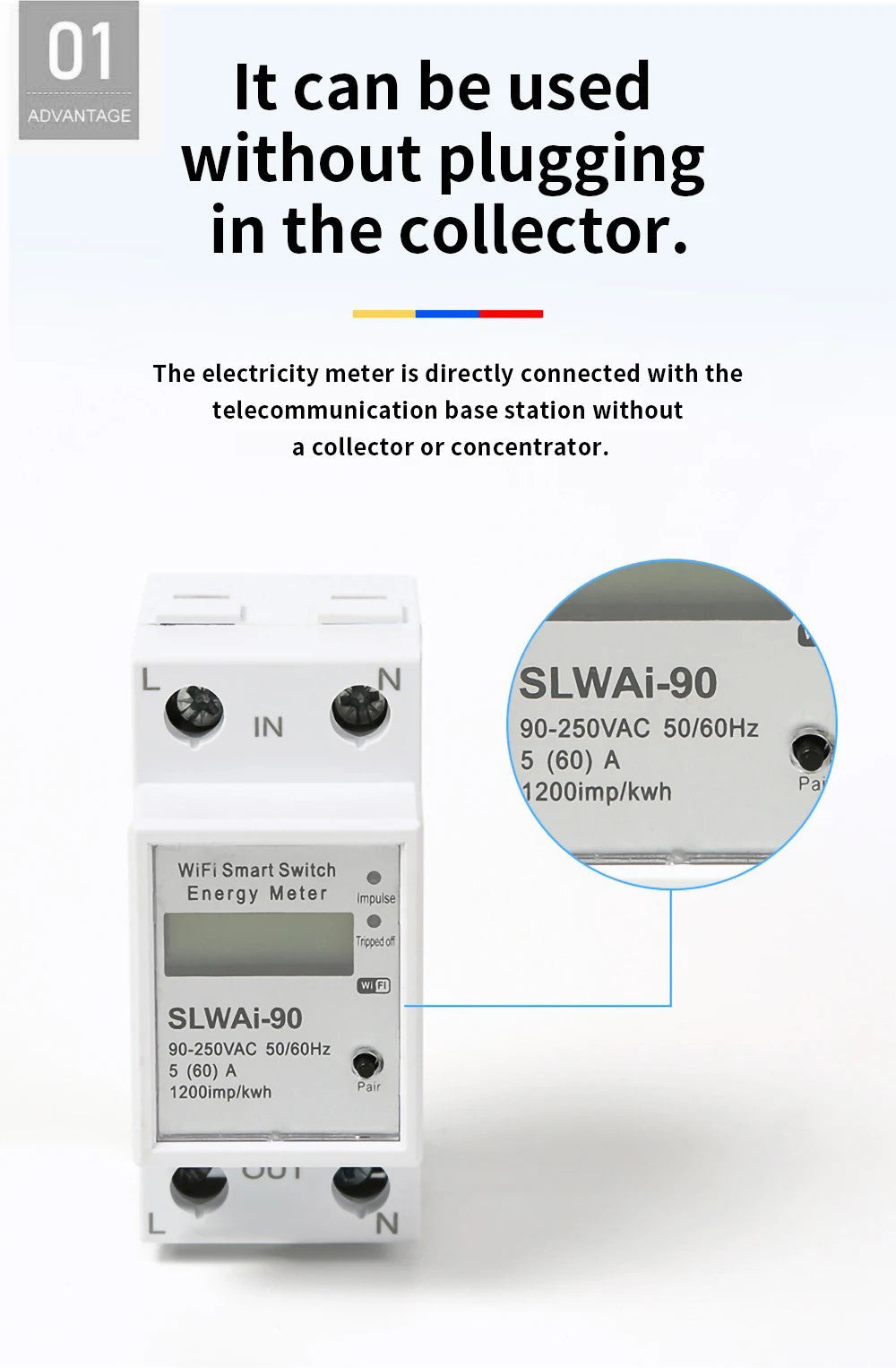 SLAWAi-90 Wifi Smart Home Energy Real Time Electricity Meter Easy Installation Remote APP Control