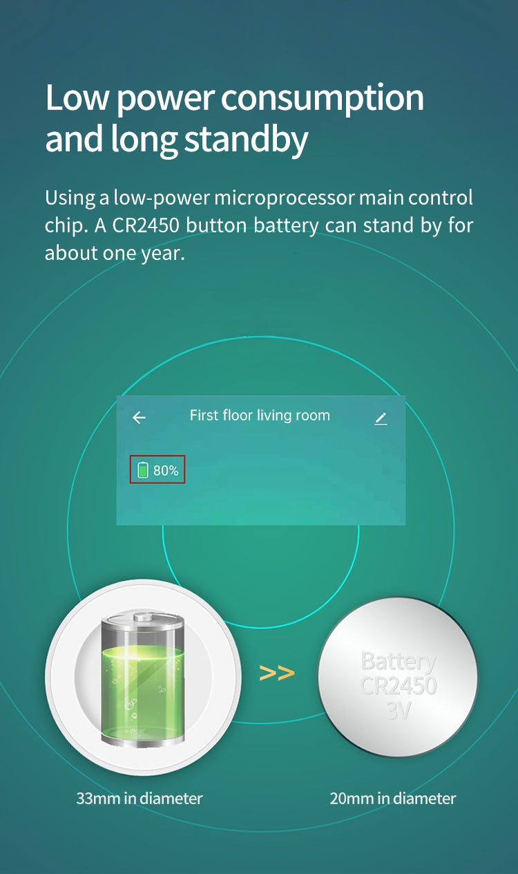 Smart PIR Sansor (WiFi)-AZ71