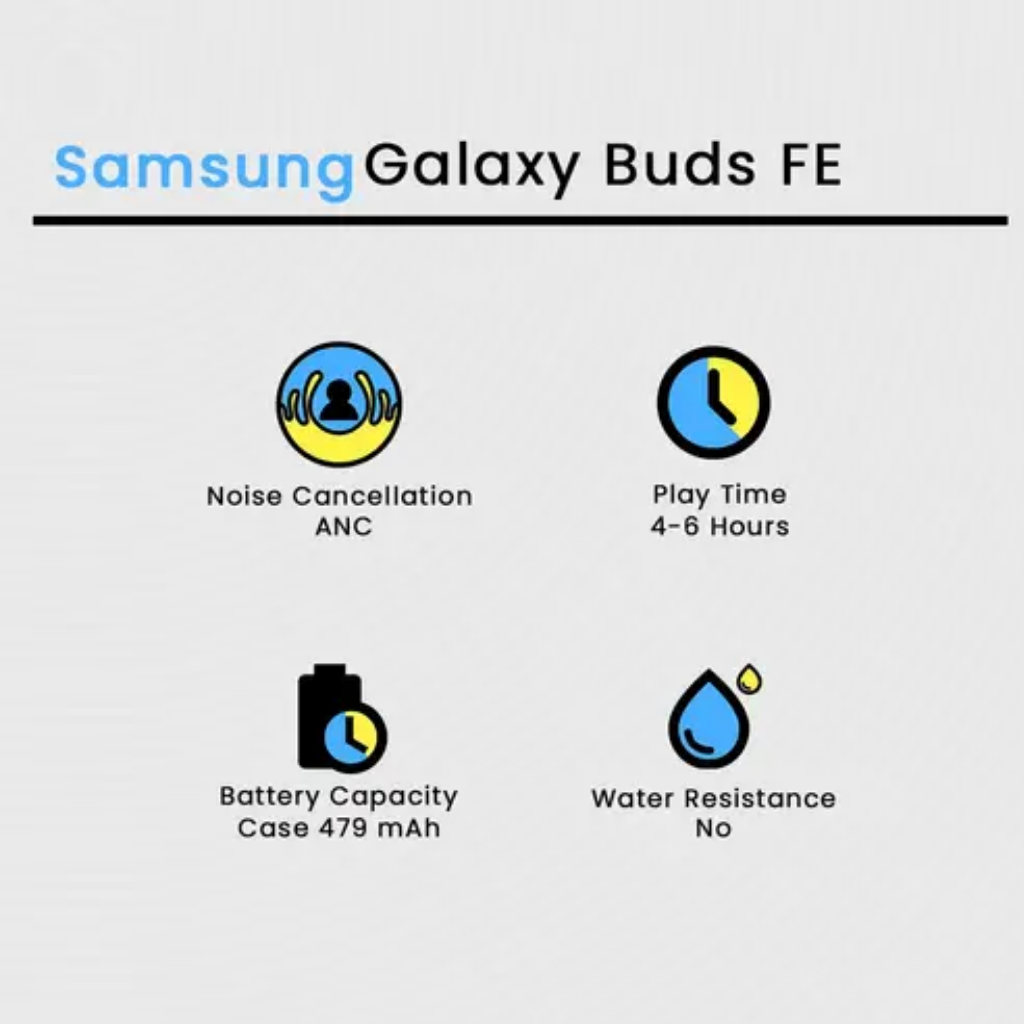 Samsung Galaxy Buds FE