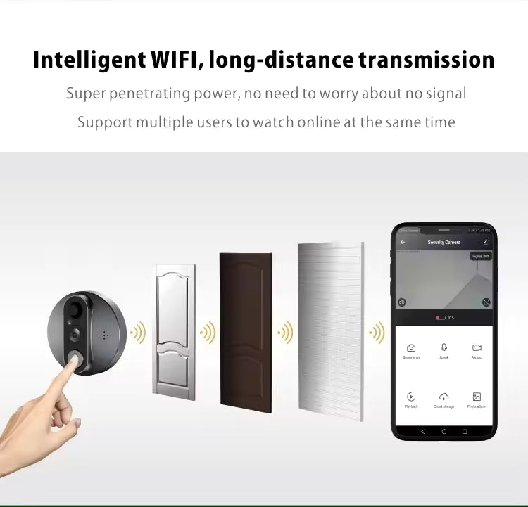 Smart Video Doorbell-C201