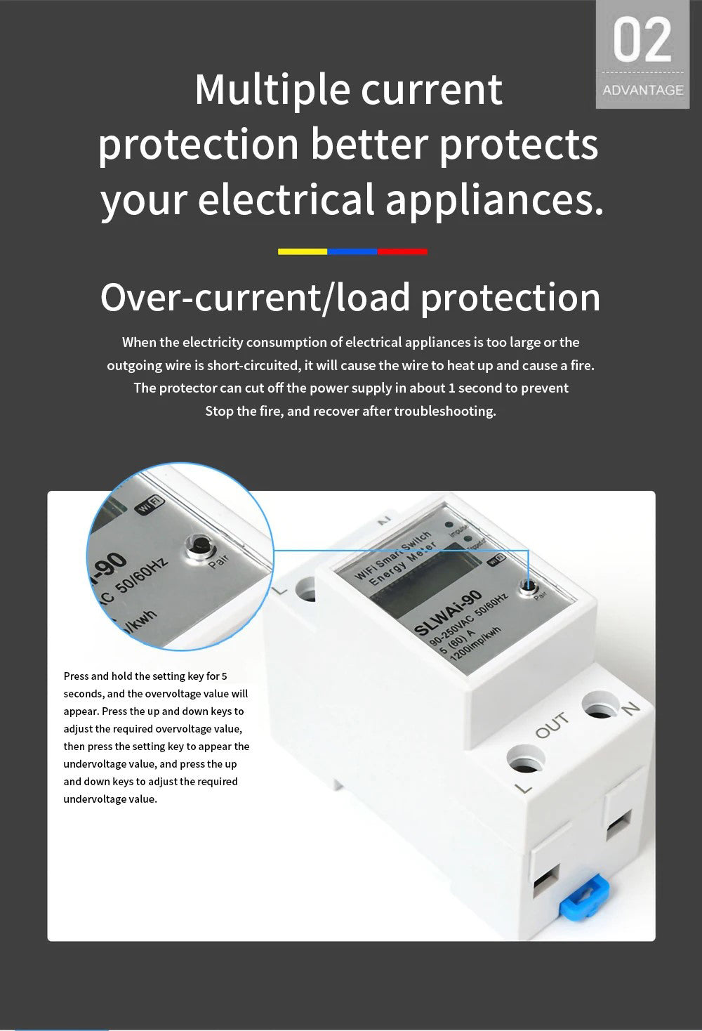 SLAWAi-90 Wifi Smart Home Energy Real Time Electricity Meter Easy Installation Remote APP Control