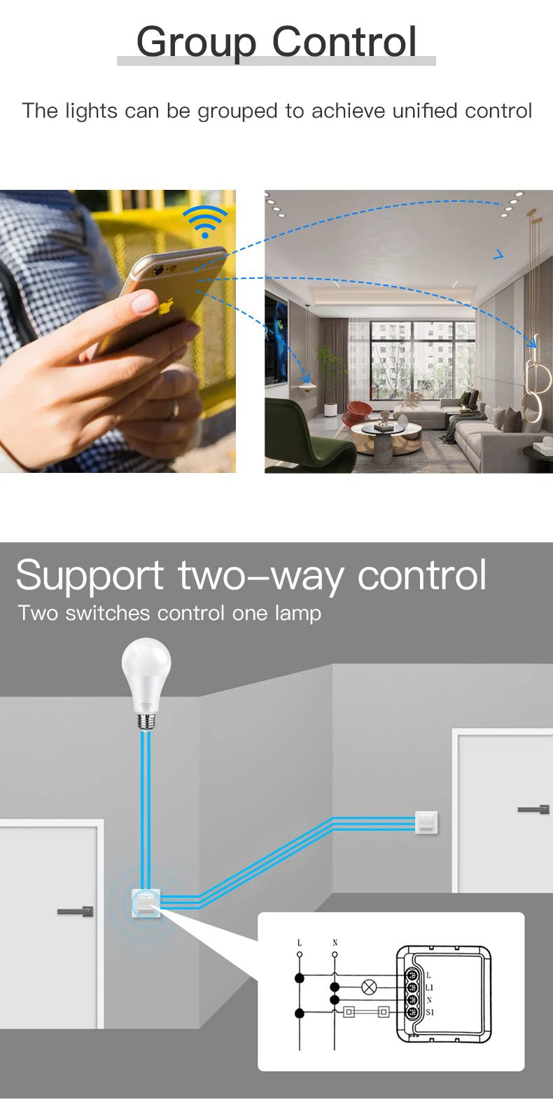 Smart Module Switch 1CH