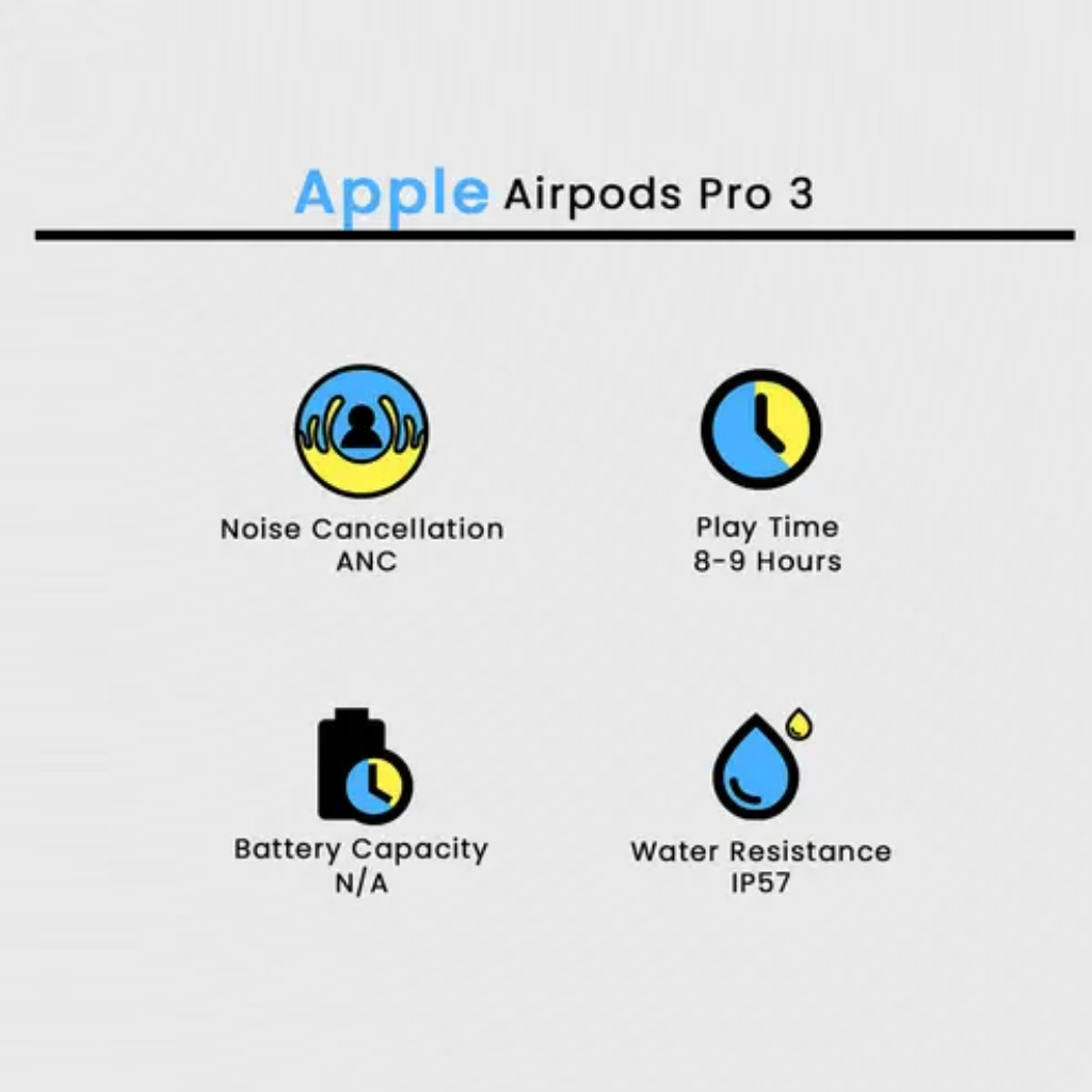Apple AirPods Pro 3