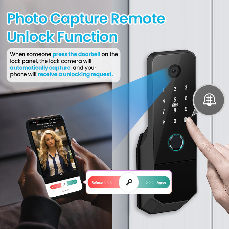 Video Gate Lock-903max