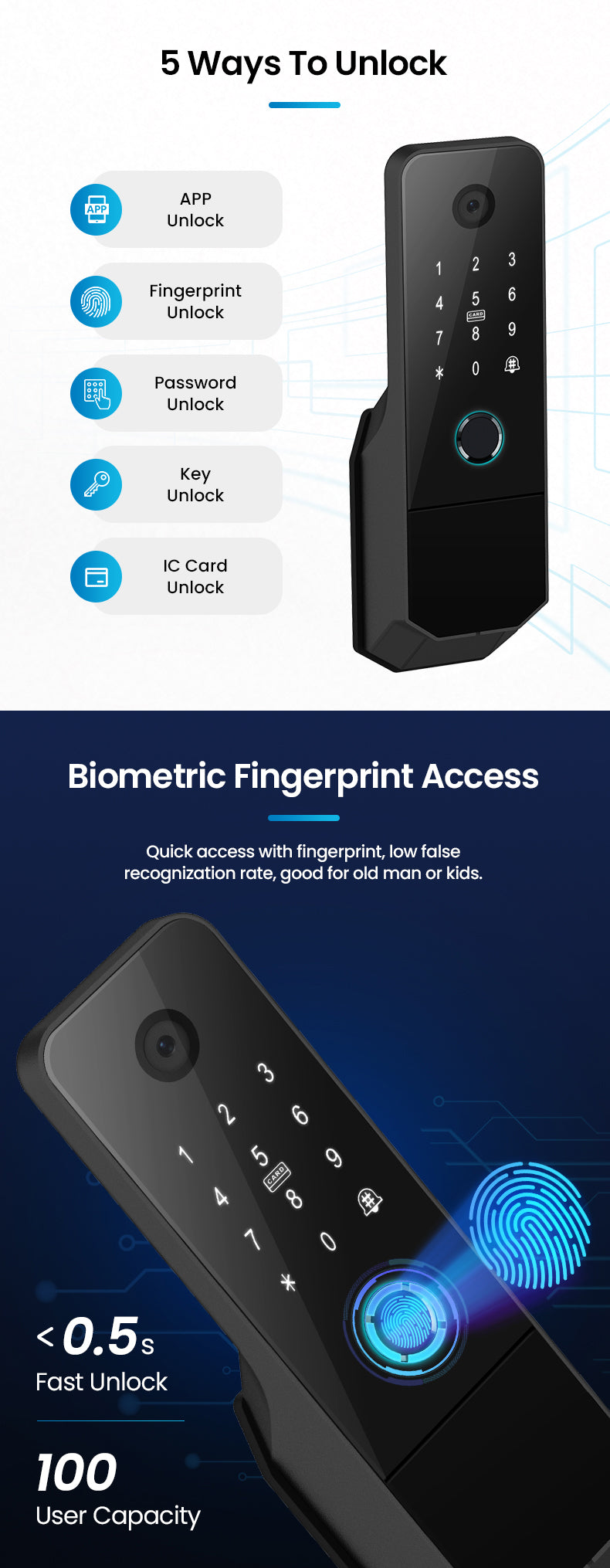 Video Gate Lock-903max
