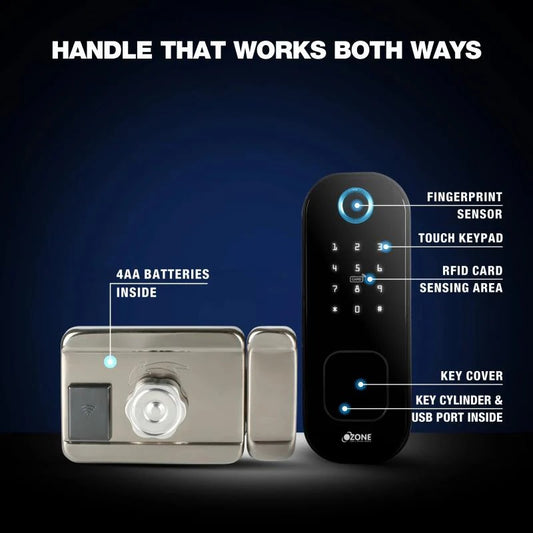 Techne Automation: Guardian Series Smart WiFi Rim Lock