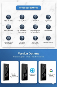 Smart Video Doorbell-C566
