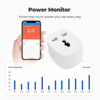 Smart Universal Plug-UN-02